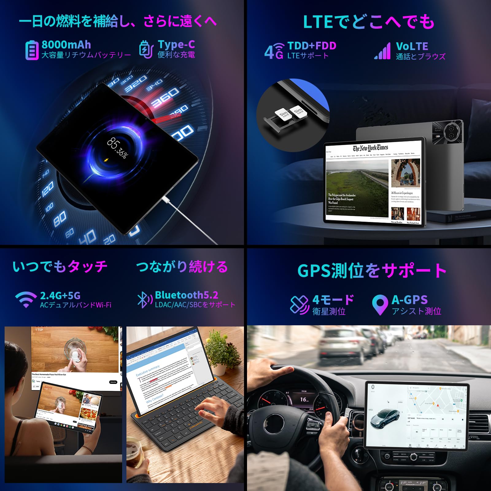 Amazon.co.jp: TECLAST T50Plus タブレット 11インチ Android 14